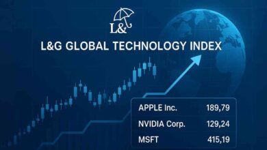 l&g global technology index