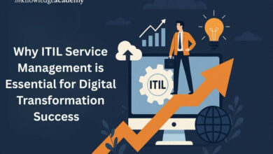Why ITIL Service Management is Essential for Digital Transformation Success