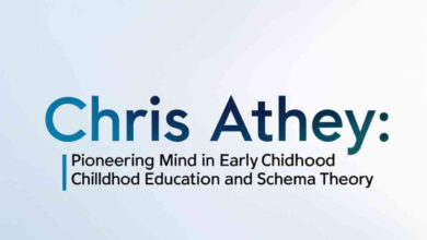 chris athey