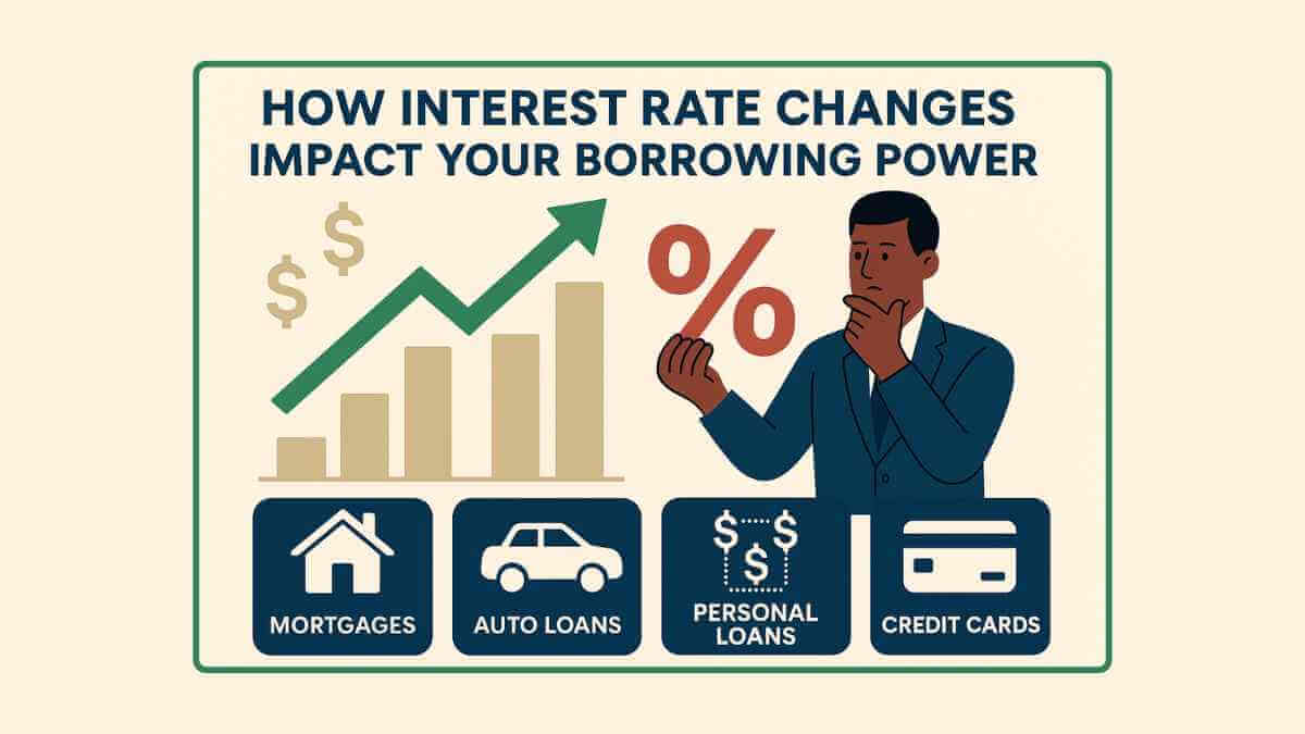 How Interest Rate Changes Impact Your Borrowing Power