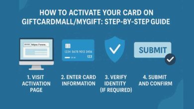 How to Activate Your Card on giftcardmallmygift Step-by-Step Guide
