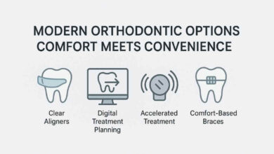 Modern Orthodontic Options Comfort Meets Convenience