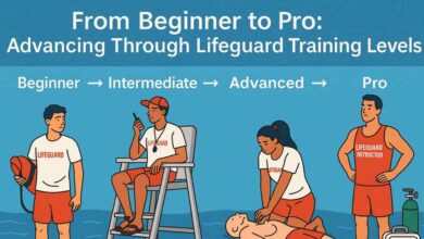 From Beginner to Pro Advancing Through Lifeguard Training Levels