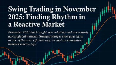 Swing Trading in November 2025: Finding Rhythm in a Reactive Market