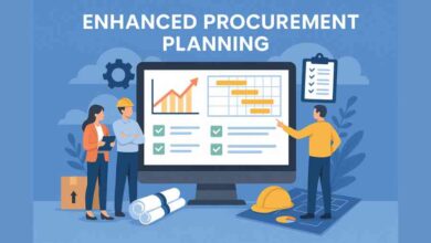 Enhanced Procurement Planning Supporting Smooth and Predictable Delivery