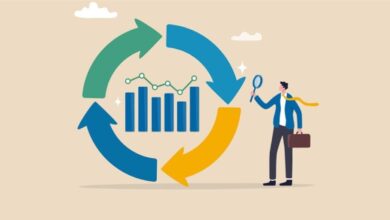 MalltonAsset Stock Market Outlook as Earnings Rotate and Yields Matter