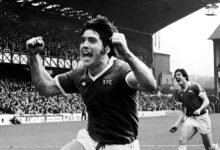 Bob Latchford