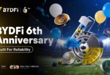 BYDFi 6th Anniversary